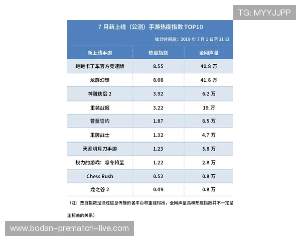 哪个app看波胆数据最全电竞投注盘口避坑防骗